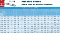 tableau-ms-hydro-cream1